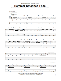 Hammer Smashed Face von Cannibal Corpse (Download) 