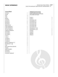 Music Xperience von Jacob de Haan 