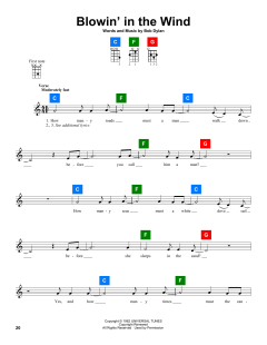 Blowin' In The Wind von Bob Dylan (Download) 
