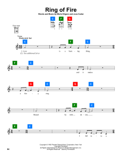 Ring Of Fire von Johnny Cash (Download) 