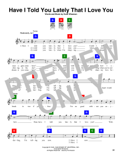 Have I Told You Lately That I Love You von Ricky Nelson (Download) 