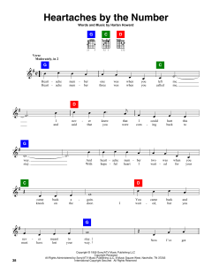 Heartaches By The Number von Ray Price (Download) 