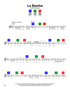 La Bamba von Los Lobos (Download) 