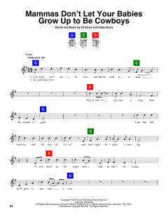 Mammas Don't Let Your Babies Grow Up To Be Cowboys von Travis Perry (Download) 