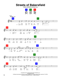 Streets Of Bakersfield von Travis Perry (Download) 