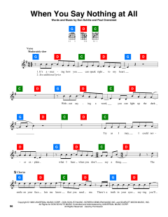 When You Say Nothing At All von Keith Whitley (Download) 