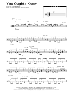 You Oughta Know von Alanis Morissette (Download) 