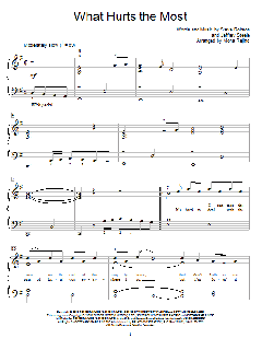 What Hurts The Most von Mona Rejino (Download) 