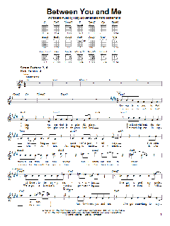 Between You And Me von DC Talk (Download) 