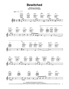 Bewitched von Richard Rodgers (Download) 