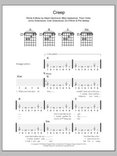 Creep von Radiohead (Download) 