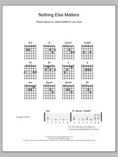Nothing Else Matters von Metallica (Download) 