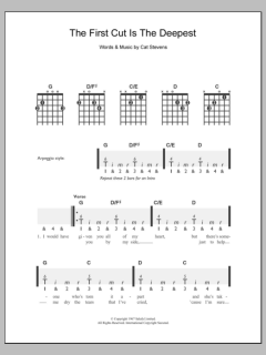 The First Cut Is The Deepest von Cat Stevens (Download) 