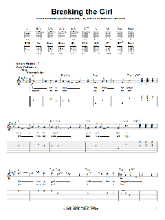 Breaking The Girl von Red Hot Chili Peppers (Download) 