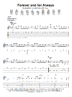 Forever And For Always von Shania Twain (Download) 