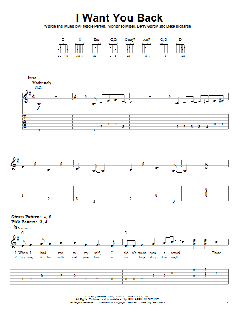 I Want You Back von The Jackson 5 (Download) 