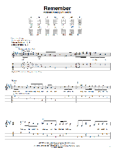 Remember von Jimi Hendrix (Download) 