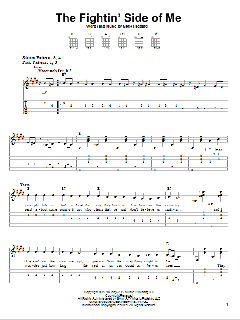 The Fightin' Side Of Me von Merle Haggard (Download) 