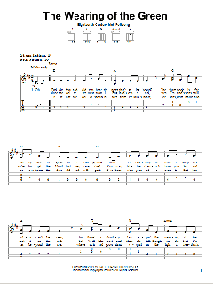 The Wearing Of The Green von Irish Folksong (Download) 