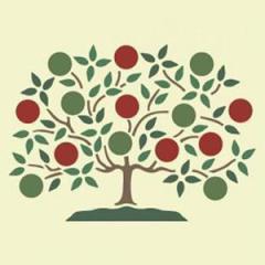 Simple Gifts von Traditional Shaker Hymn (Download) 