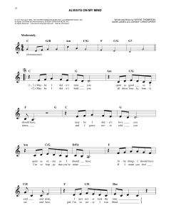 Always On My Mind von Willie Nelson (Download) 