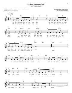 Candle On The Water von Helen Reddy (Download) 