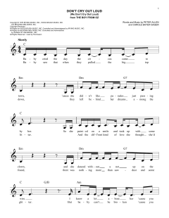 Don't Cry Out Loud von Melissa Manchester (Download) 