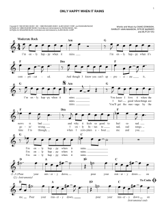 Only Happy When It Rains von Garbage (Download) 