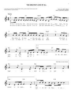 The Greatest Love Of All von Whitney Houston (Download) 