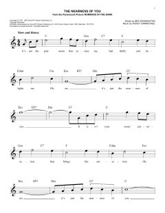 The Nearness Of You von George Shearing (Download) 