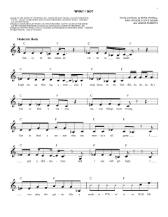 What I Got von Sublime (Download) 