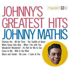 Wonderful! Wonderful! von Johnny Mathis (Download) 