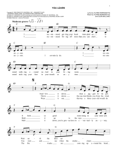 You Learn von Alanis Morissette (Download) 