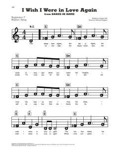 I Wish I Were In Love Again von Lorenz Hart (Download) 