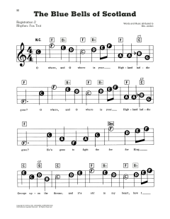 The Blue Bells Of Scotland von c. 1800 Mrs. Jordon (Download) 