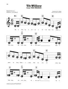 Tit-Willow von W.S. Gilbert (Download) 