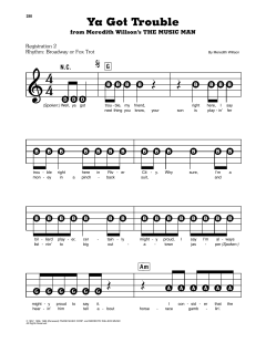 Ya Got Trouble von Meredith Willson (Download) 