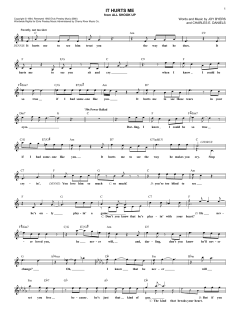 It Hurts Me von Elvis Presley (Download) 