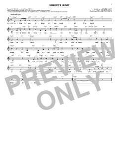 Nobody's Heart von Richard Rodgers (Download) 