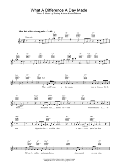 What A Difference A Day Made von Jamie Cullum (Download) 