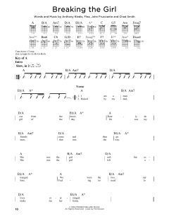 Breaking The Girl von Red Hot Chili Peppers (Download) 