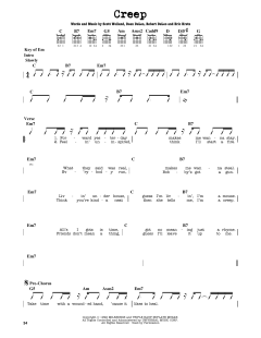 Creep von Stone Temple Pilots (Download) 