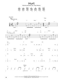 Hurt von Johnny Cash (Download) 