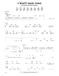 I Won't Back Down von Tom Petty (Download) 