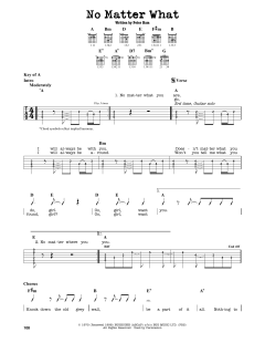 No Matter What von Badfinger (Download) 