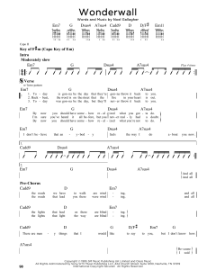 Wonderwall von Oasis (Download) 