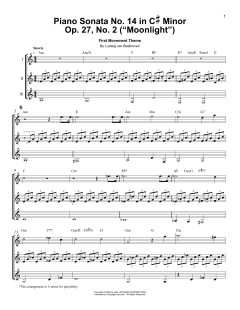 Piano Sonata No. 14 In C# Minor von Ludwig van Beethoven (Download) 