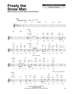 Frosty The Snow Man von Gene Autry (Download) 