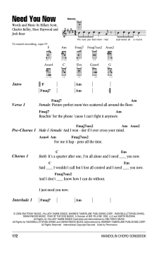 Need You Now von Josh Kear (Download) 