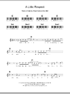 A Little Respect von Wheatus (Download) 